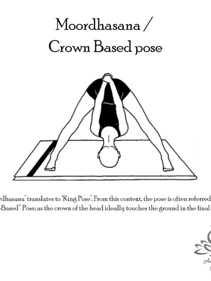 Anagha Yoga - Therapeutic Yoga Yoga Foundations: Asana Library photo 43