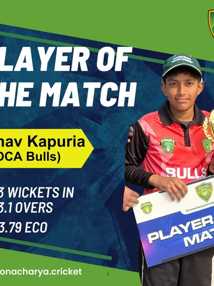 Keshav Kapuria of DCA Bulls was named Player of the Match for his excellent bowling, taking 3 wickets with a great economy rate.
