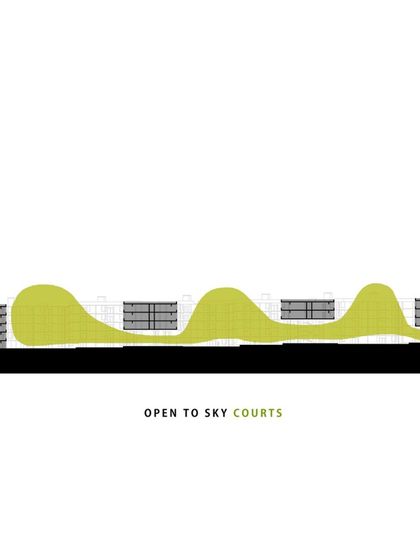 Mindspace - Multi-Family Residential Architecture From Concept to Creation photo 11