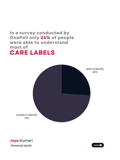 Jaya Kumari - Personal Styling & Wardrobe Consulting My Style & Other Thoughts photo 27