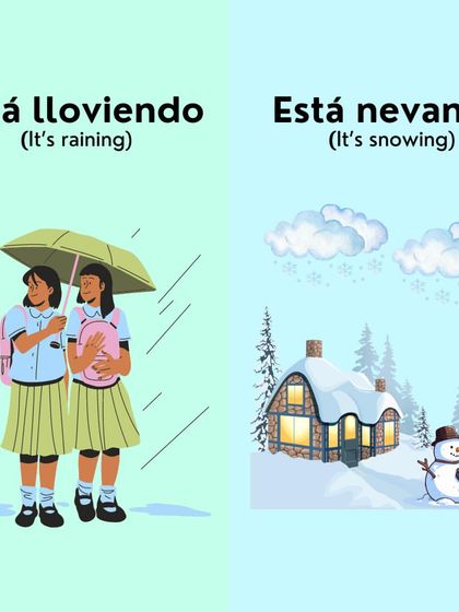 Is it raining or snowing? This graphic teaches you the Spanish phrases 'Está lloviendo' and 'Está nevando'.