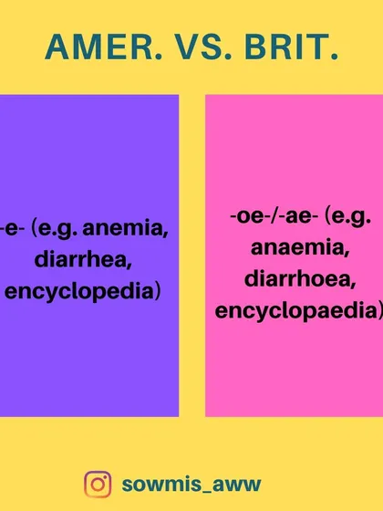 The "-e-" vs "-oe-/-ae-" spelling is common in medical and scientific terms. American English simplifies words like "anaemia" to "anemia." Knowing these small differences is part of professional editing.