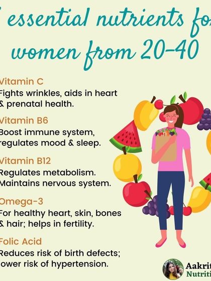 For women in their 20s, 30s, and 40s, focusing on specific nutrients is key for long-term health. Here are five essentials, from Vitamin C for skin and prenatal health to Omega-3 for fertility and Folic Acid to reduce certain health risks.