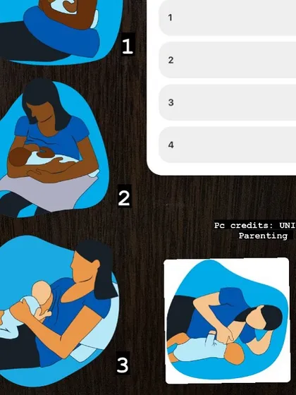 Finding a comfortable breastfeeding position is key for both you and your baby. This graphic, with credits to UNICEF Parenting, shows four common positions. We encourage mothers to find what works best for them.