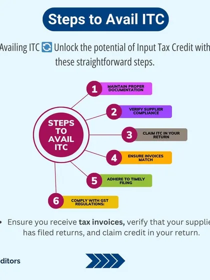 This infographic summarizes the key steps to avail ITC. From maintaining proper documents to verifying supplier compliance, I make the process straightforward for you.