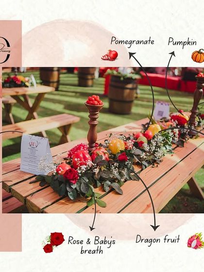 A design board illustrating the key components of the tablescape, from the wooden picnic table and custom menu to the specific fruits and flowers used in the runner.