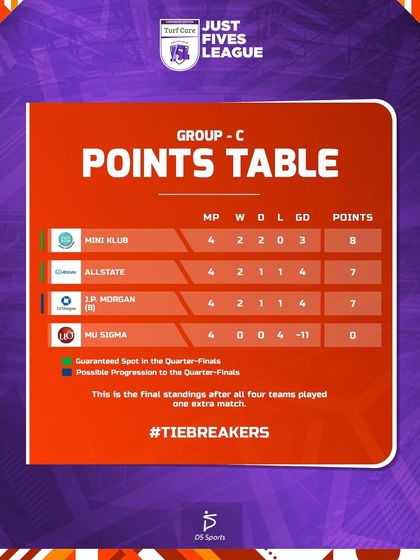 Event Branding & Promotion photo 37