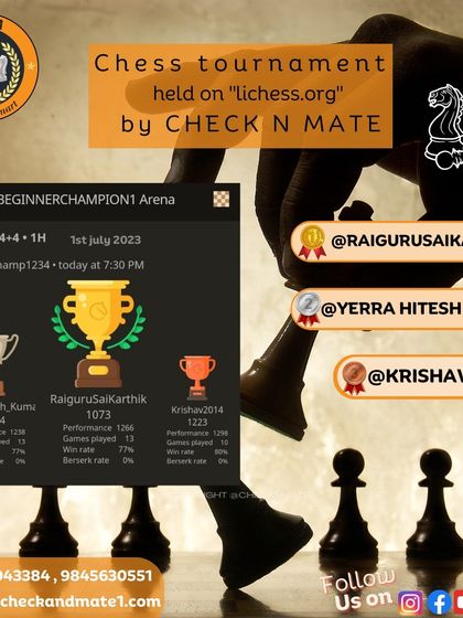 The results are in for our Beginner Champion Arena on lichess.org. Well done to RaiguruSaiKarthik, Yerra Hitesh Kumar, and Krishav for their top-three finish.