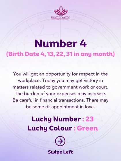 Kkomal Vasisht - Numerology Consultation Daily Numerology Guidance photo 8