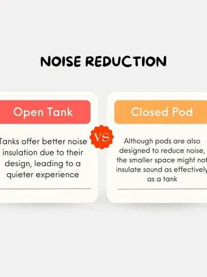 A quieter float means deeper relaxation. The construction of our float rooms provides better noise insulation than smaller, enclosed pods.