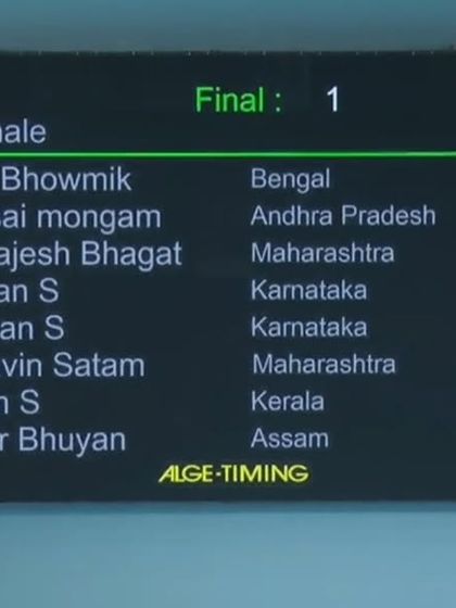 Basavanagudi Aquatic Centre - Swimming Coaching and Lessons Our Champions: A Legacy of Medals photo 56