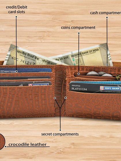 This diagram shows the practical features of my crocodile leather wallet, including credit card slots, a cash compartment, a coin pocket, and secret compartments for extra security.