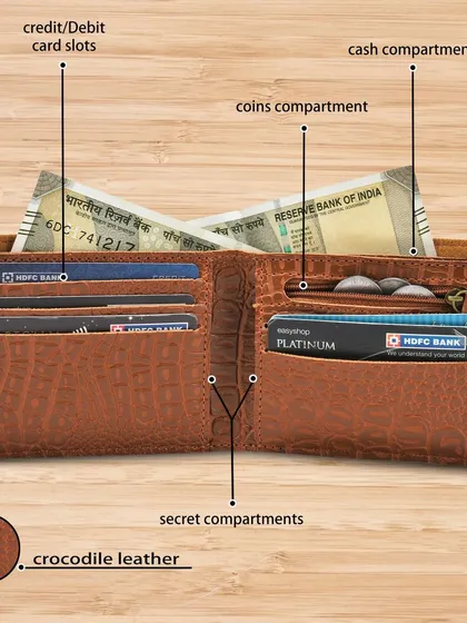 This diagram shows the practical features of my crocodile leather wallet, including multiple credit card slots, a cash compartment, a coin pocket, and secret compartments.