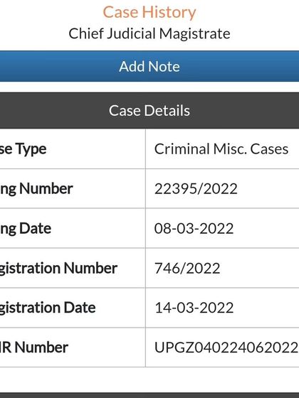 Case details for a 156(3) CrPC application. This screenshot shows the filing details of a Criminal Miscellaneous Case we initiated to get an FIR registered, demonstrating the first step in the legal process.