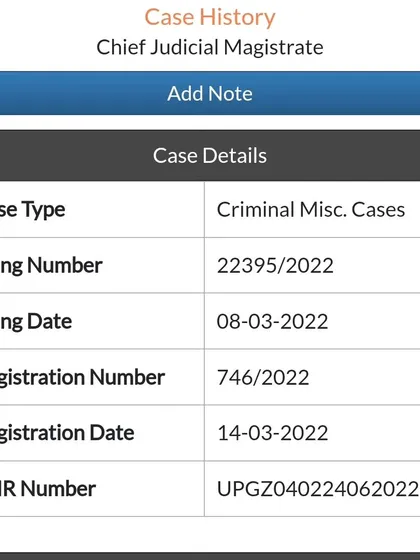 Case details for a 156(3) CrPC application. This screenshot shows the filing details of a Criminal Miscellaneous Case we initiated to get an FIR registered, demonstrating the first step in the legal process.