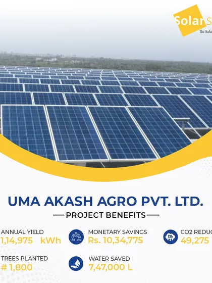This 90 kW solar system for Uma Akash Agro Pvt. Ltd. is installed on an RCC structure, providing clean energy for their cold storage solutions. It generates over 1.14 lakh kWh annually, saving the business more than ₹10.3 lakhs.