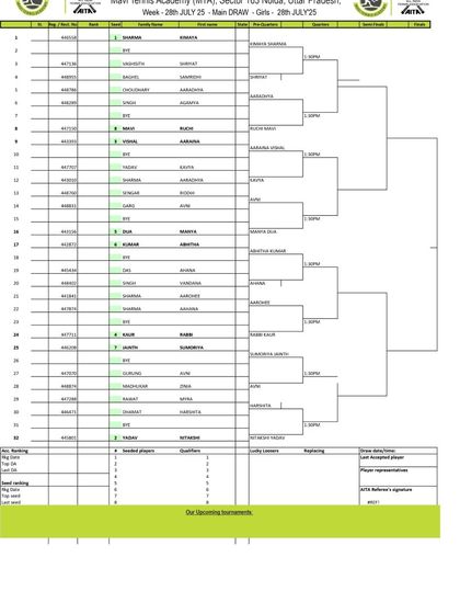 2025 Tournament Archives photo 36