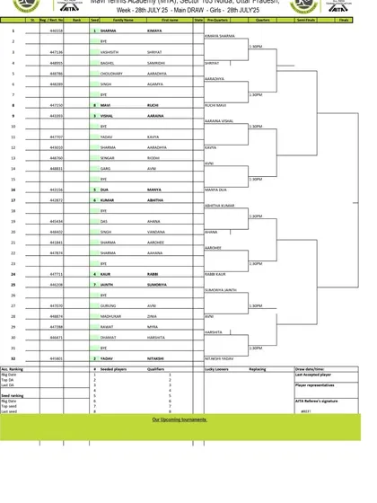 Order of Play for Day 2 of the AITA CS7 U-12 & U-14 tournament in July 2025, showing the Girls' U-12 Main Draw.