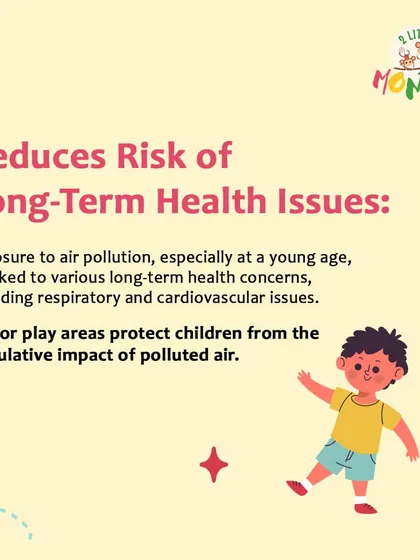 Playing indoors reduces the risk of long-term health issues linked to air pollution. We protect children from the cumulative impact of polluted air, especially at a young age.