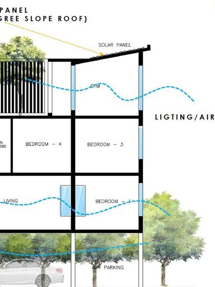 MTA Architects - Residential Architecture & Design From Concept to Creation photo 4