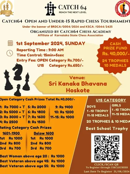 Here is an example of a typical tournament announcement. We provide all the necessary details, including categories like Open and U15, prize funds, time controls, and a simple QR code for registration, ensuring a smooth and transparent process for all participants.