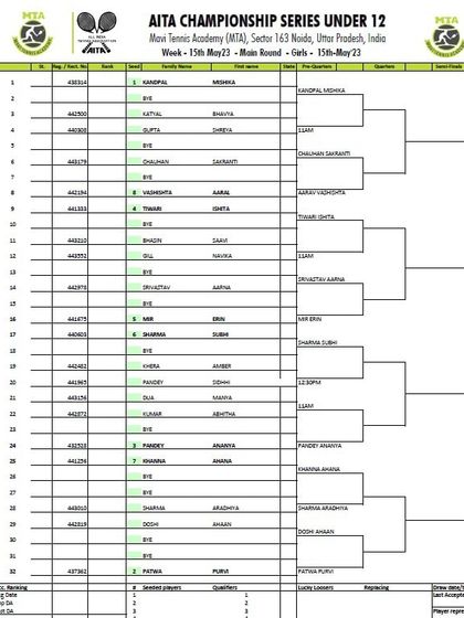2023 Tournament Archives photo 27