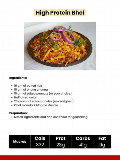 Liftr - 6-Week Body Transformation Program Nutrition & Fitness Hub photo 11