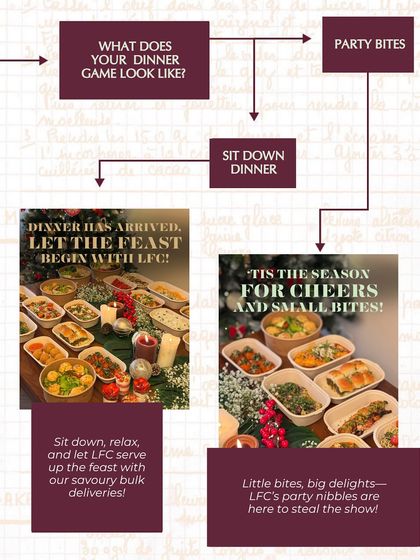 Our Story & The Team photo 15