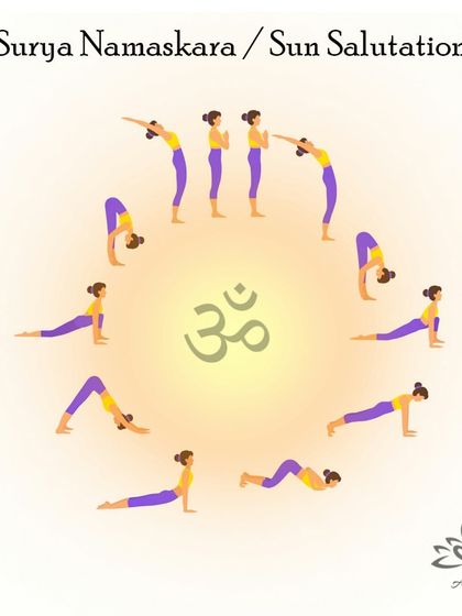 Anagha Yoga - Therapeutic Yoga The Philosophy of Yoga photo 13