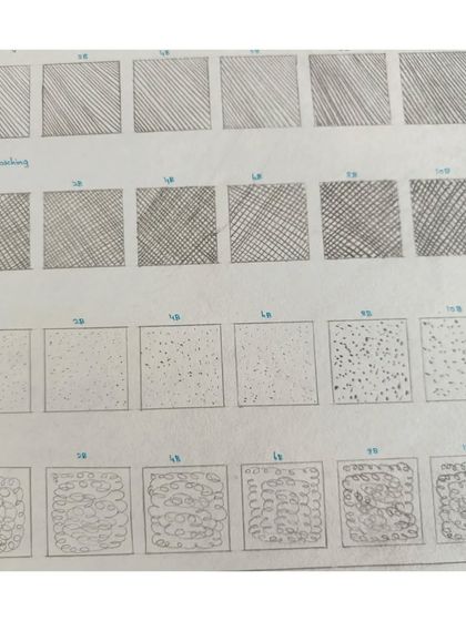 Soul Fashion Academy - Fashion Design Course From Sketch to Illustration photo 12