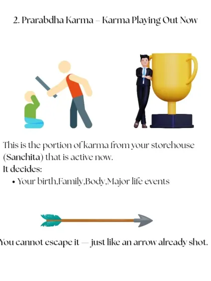 Rohit N - Yoga Teacher Training Yoga Philosophy: Wisdom for Modern Life photo 30