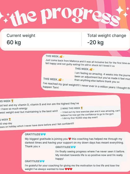 The progress of my client Jas in her own words. She's feeling amazing, has more energy, and is finally seeing progress where she never has before.