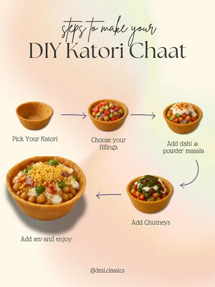 Have fun creating your own perfect bite with our DIY Katori Chaat kit. This infographic shows you the simple steps to assemble your chaat with our crispy katoris, fillings, dahi, and chutneys.