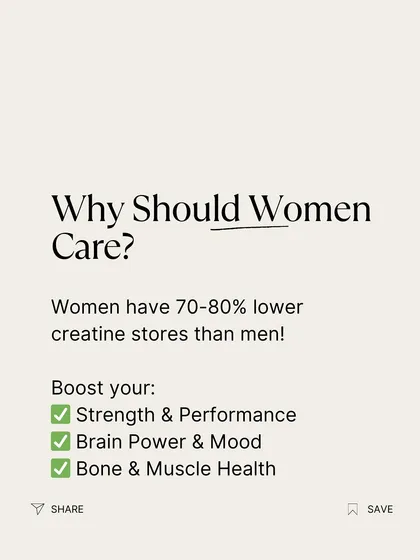 Why should women care about creatine? Women naturally have 70-80% lower creatine stores than men. Supplementing can significantly boost your strength, brain power, mood, and bone and muscle health.