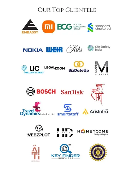 I am proud to have worked with a diverse range of esteemed companies, from startups to global brands. This is a snapshot of the top clientele who have trusted me with their corporate gifting needs.