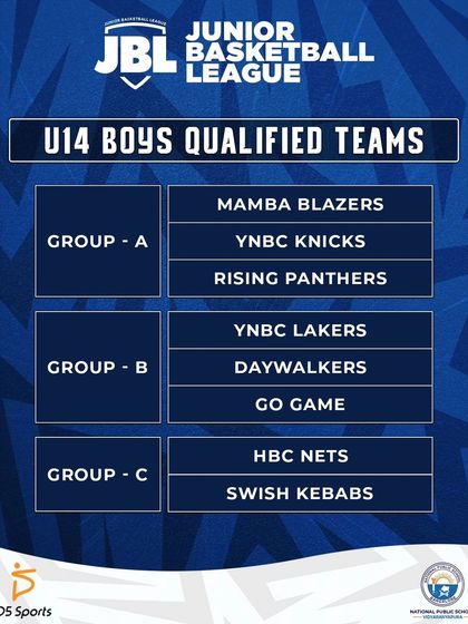 Event Branding & Promotion photo 146