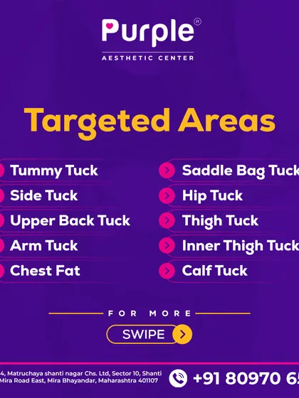 This graphic shows all the targeted areas we can treat with U-Lipolysis. Whether it's your tummy, thighs, arms, or back, we have a solution to help you reduce fat in those specific spots.