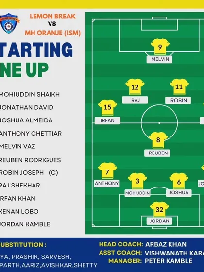 The consistent starting eleven that brought us success early in the season, ready for the next battle.