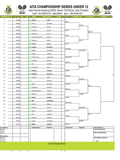 2025 Tournament Archives photo 61