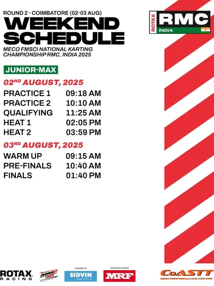 The Junior Max schedule for Round 2 in Coimbatore. Each race weekend includes practice, qualifying, heats, pre-finals, and finals.
