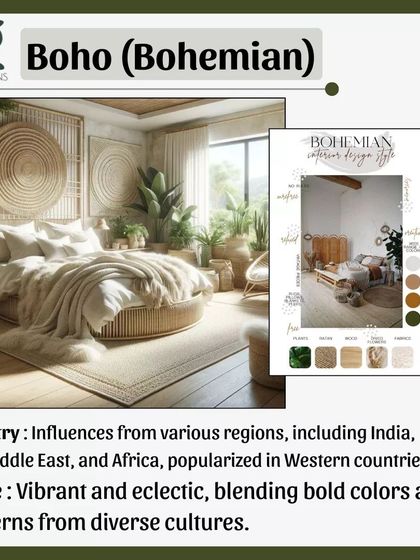 My Design Playbook: Guides & Inspiration photo 46