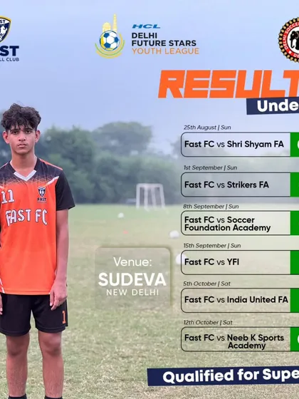 A summary of our U15 team's incredible run in the Delhi Future Stars Youth League. With massive wins, we qualified for the Super 6 stage, scoring 64 goals in the process.