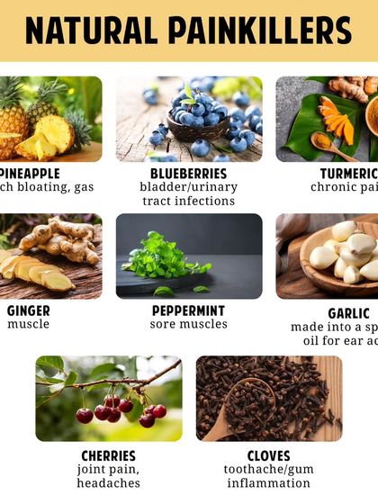Your kitchen can be a source of natural painkillers. This infographic shows how ingredients like ginger, turmeric, and cloves can help with everything from muscle pain to toothaches.