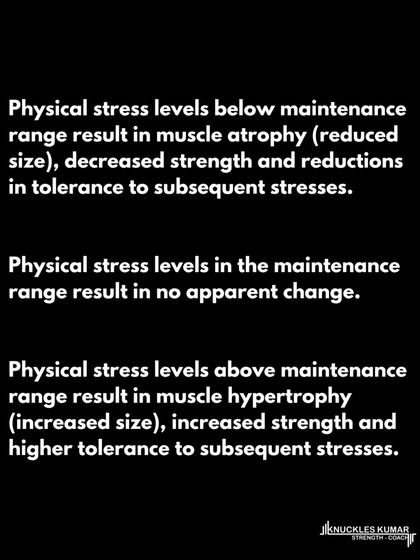 This chart explains the physical stress principle. Stress below maintenance leads to atrophy. Stress in the maintenance range causes no change. Stress above maintenance results in hypertrophy and increased strength.