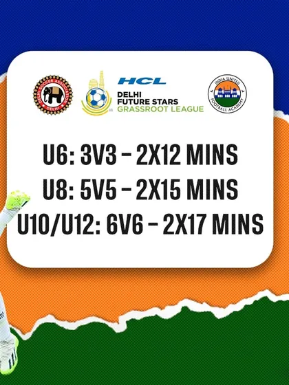 Here are the specific match formats for each age group. From 3v3 for U6 to 6v6 for U10/U12, the game structure is tailored to be age-appropriate and maximize player development.