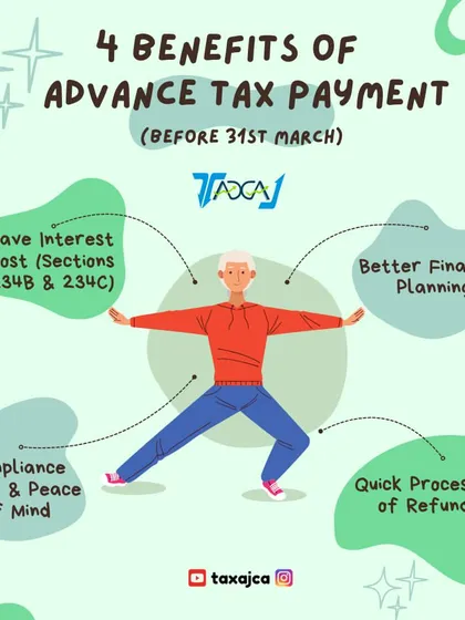 Paying your advance tax on time has multiple benefits. This infographic explains how it helps you save on interest costs, plan your finances better, and ensure quicker processing of refunds.