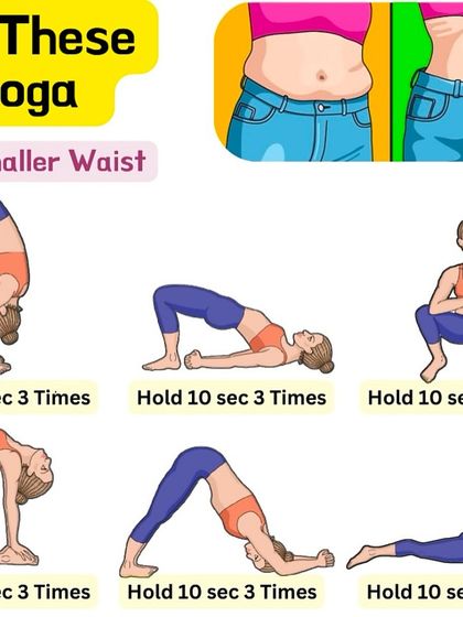 A simple infographic showing six yoga poses to do for a smaller waist, including forward bend, bridge pose, and goddess pose.