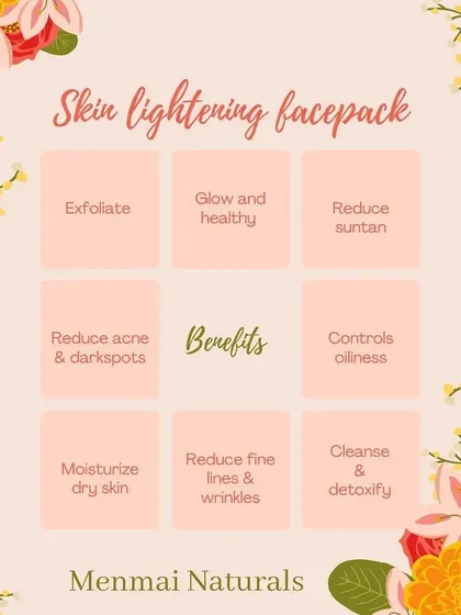 This graphic shows all the benefits of my Skin Lightening Face Pack. It exfoliates, reduces sun tan, controls oiliness, and helps reduce acne and dark spots, all while being completely natural.