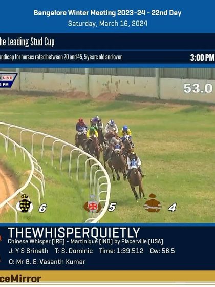 Race 4 results from March 16, 2024: Thewhisperquietly wins The Leading Stud Cup.