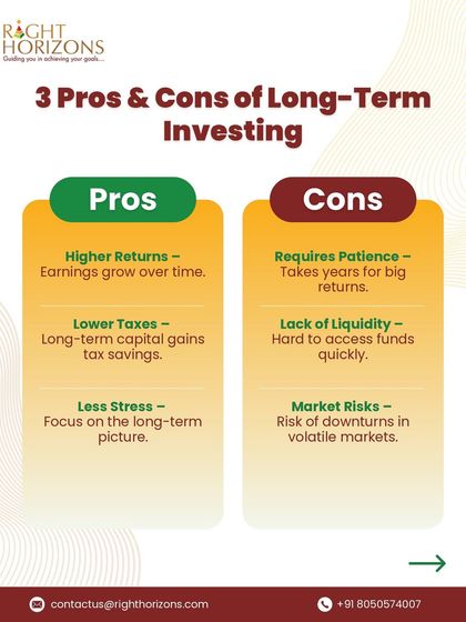 This carousel breaks down the pros and cons of long-term versus short-term investing. We compare factors like returns, taxes, liquidity, and stress levels to help you determine which strategy is right for you.
